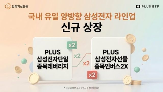 사진=한화자산운용