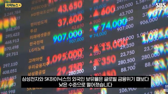 사진=SBS
