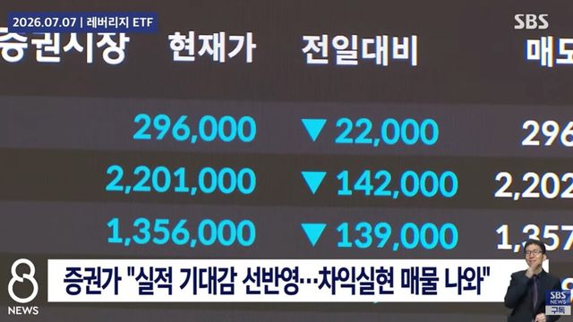 사진=SBS