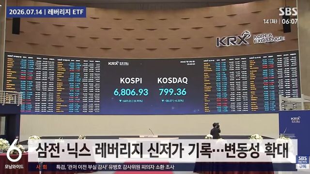 사진=SBS