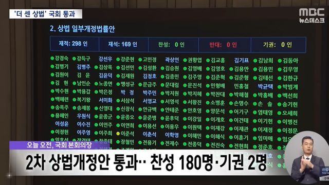 사진=MBC