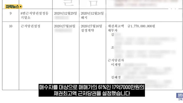 사진=SBS