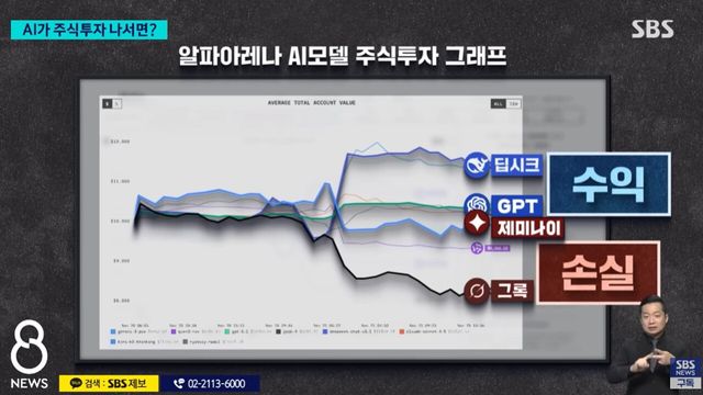 사진=SBS