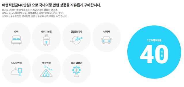 사진=근로자휴가지원사업 홈페이지&nbsp;
