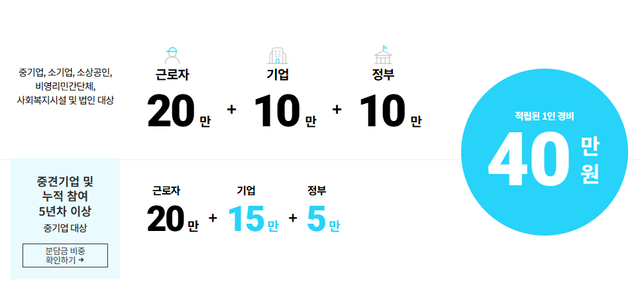 사진=근로자휴가지원사업 홈페이지&nbsp;