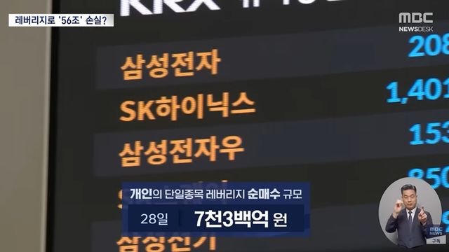 사진=MBC