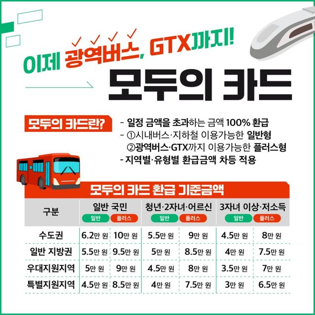 사진=국토교통부&nbsp;