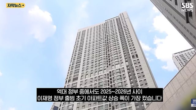 사진=SBS