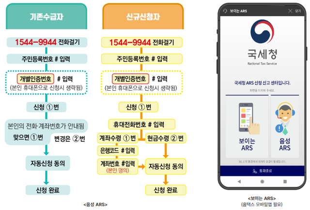 사진=국세청 홈페이지&nbsp;