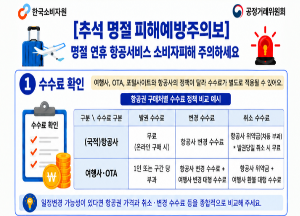 사진=한국소비자원 홈페이지&nbsp;