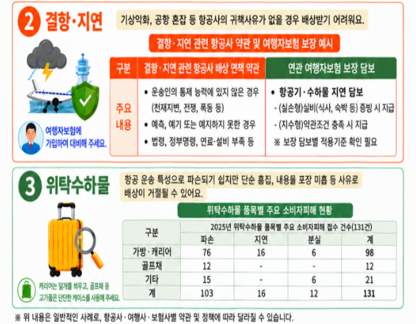 사진=한국소비자원 홈페이지&nbsp;