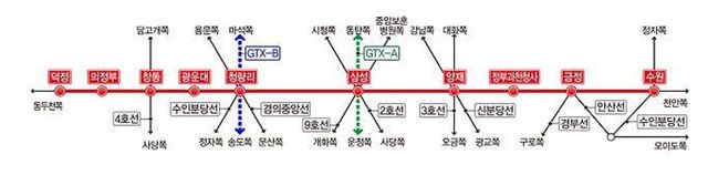 사진=국토교통부
