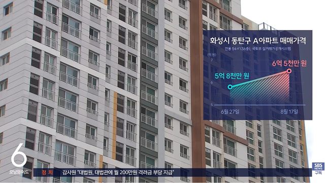 사진=SBS