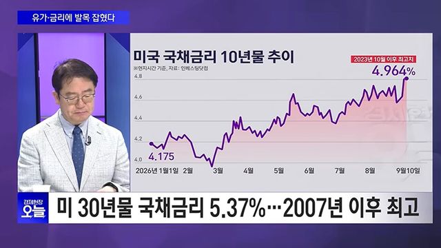 사진=SBS
