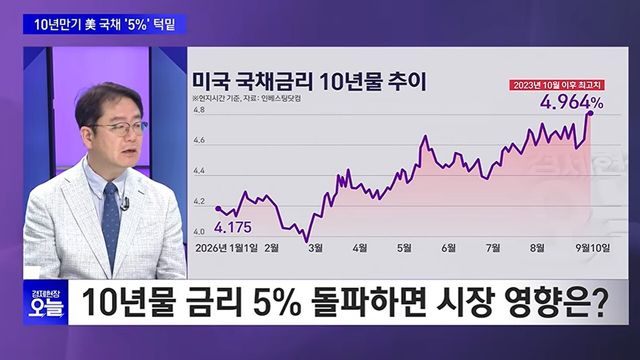 사진=SBS