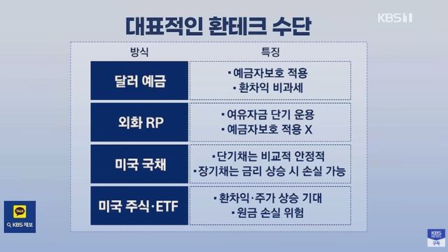 사진=KBS