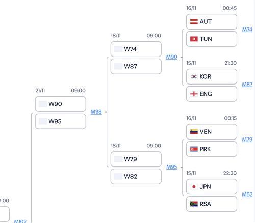 (사진출처: 연합뉴스)