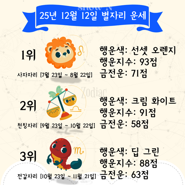 본 운세는 오락 및 참고용으로만 제공됩니다 [재판매 및 DB 금지]