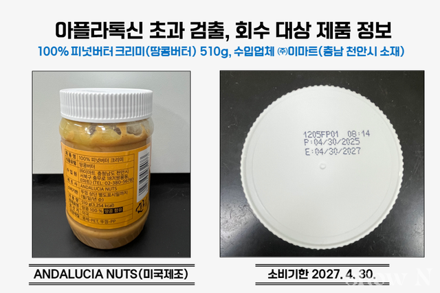 해당 제품을 구매한 소비자는 섭취를 중단하고 구입처에 반품[식약처제공 재판매 및 DB 금지]