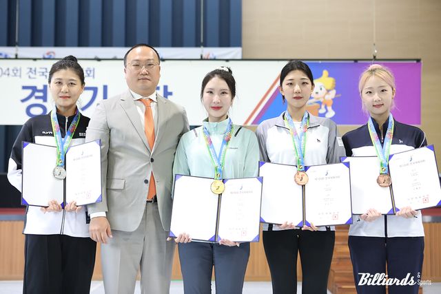 여자부 입상자들. 사진=목포/이용휘 기자