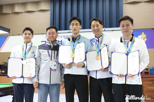 남자부 입상자들. 사진=목포/이용휘 기자