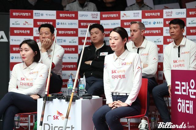 SK렌터카의 강지은-히다 오리에(일본)는 정규리그부터 계속 하나카드의 여자복식팀을 압도했고, 파이널 역시 4연승을 거두며 활약을 이어갔다.