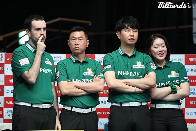 NH농협카드는 1라운드에서 3승 후 3연패를 당해 중위권으로 내려갔다가 막판 두 경기를 승리해 5승 3패가 되면서 3위로 마무리했다.