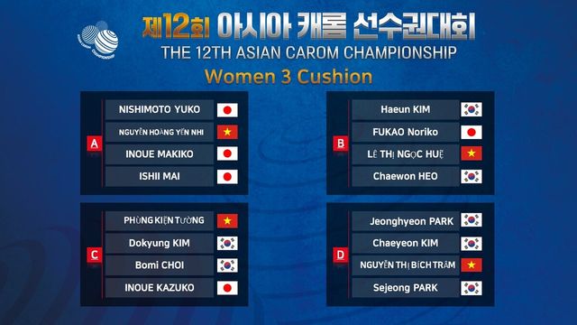 여자 3쿠션 조별 명단.
