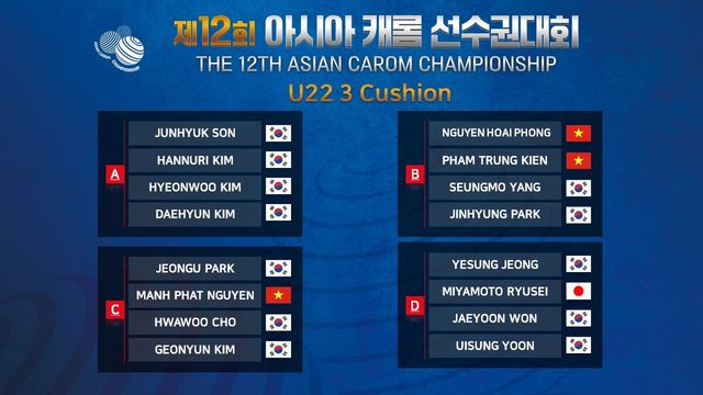 U-22 3쿠션 조별 명단.