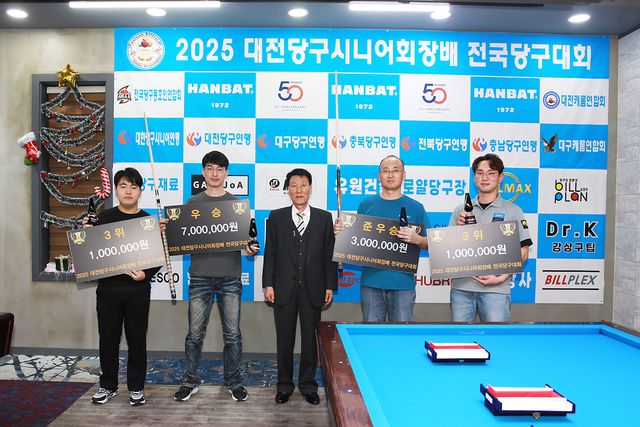 이번 대회 입상자들.