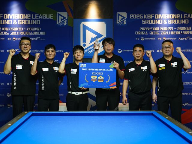 C리그 우승 경기도김포A.