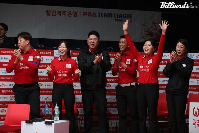 기뻐하는 SK렌터카 선수들.