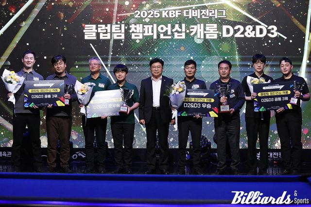 캐롬 D2-D3 클럽팀 챔피언십 입상팀. 공동3위 최완영-황의종, 준우승 김현우-김만길, 우승 박춘우-송현일, 준우승 김현우-김만길, 공동3위 천주영-권민수.