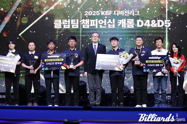 캐롬 D4-D5 클럽팀 챔피언십 입상팀. 공동3위&nbsp;성영찬·최창하, 준우승&nbsp;강찬욱·장용현, 우승&nbsp;이동식·성민규, 공동3위&nbsp;조용호·김동성.&nbsp;