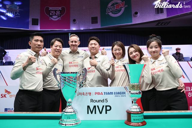 5라운드 우승트로피와 함께 정규리그 우승트로피를 차지하며 포스트시즌 파이널에 직행한 SK렌터카.