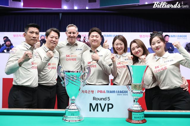 5라운드 우승에 이어 정규리그 우승, 포스트시즌 파이널 진출까지 세 마리 토끼를 다 잡은 SK렌터카 선수들.