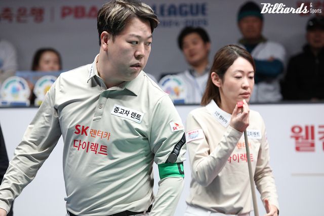 SK렌터카 주장 강동궁은 2차전에서는 단식전에 나오지 않고 4세트 혼합복식에 히다 오리에(일본)와 깜짝 출전해 위기에서 팀을 구했다.&nbsp;
