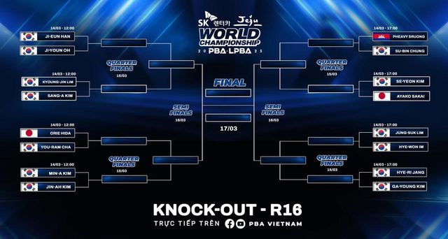 'SK렌터카 제주특별자치도 LPBA 월드챔피언십 2025' 16깅 대진표.&nbsp;