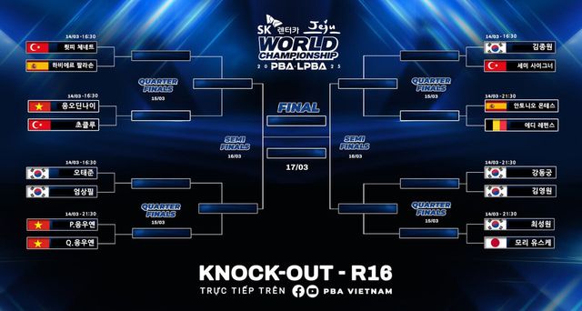'SK렌터카 제주특별자치도 PBA 챔피언십 2025' 16강 대진표. 사진=PBA 베트남 제공
