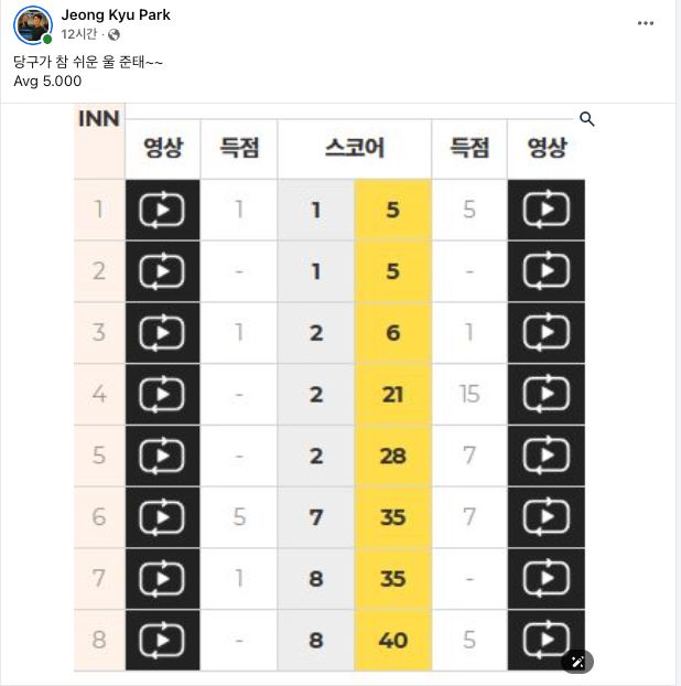 (주)큐스코 박정규 대표가 SNS에 올린 김준태의 연습 경기 기록표.