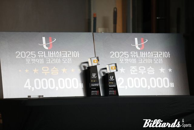 우승자에게는 400만원의 상금이, 준우승자에게는 200만원의 상금이 수여된다.