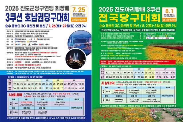 대회 포스터. 사진=진도당구연맹 제공