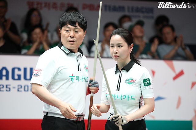 NH농협카드 김병호-김진아.&nbsp; 사진=고양/이용휘 기자