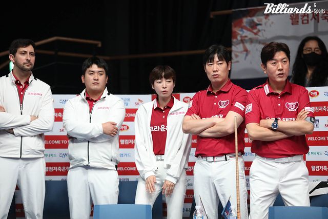 크라운해태는 5전 전패로 3라운드에서 부진을 이어갔고, 6일 차에 SK렌터카와 대결한다.