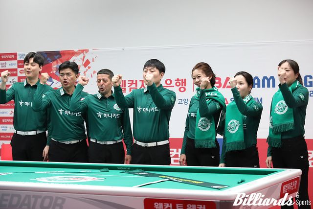 종합 1위를 사수한 하나카드.