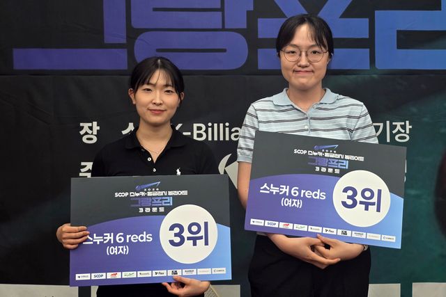 (왼쪽부터) 공동3위에 오른 장희연과 최혜민.