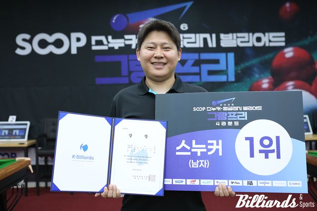 우승을 차지한 황화.&nbsp;사진=시흥/이용휘 기자