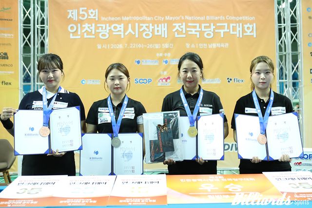 대회 입상자들. (왼쪽부터) 공동3위 박세정, 준우승 김하은, 우승 이보라, 공동3위 이다미.&nbsp;