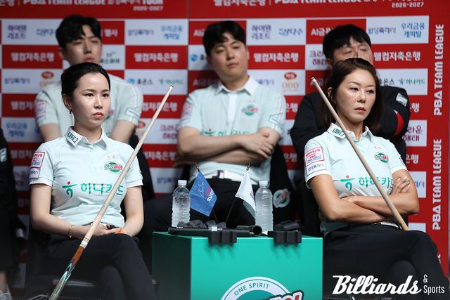 '챔피언' 하나카드가 프로당구 PBA 팀리그 2라운드에 들어 3일 연속 패배를 기록했다. 2세트에 출전한 하나카드의 김진아-김가영. 사진=화성/이용휘 기자
