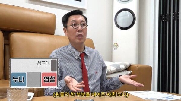 유튜브 채널 '김영철 오리지널'